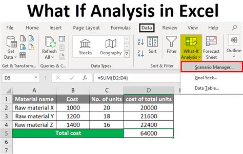 what is scenario analysis in ms excel
