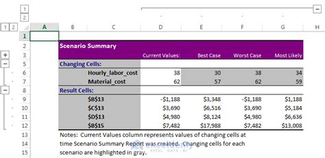 what is scenario summary in excel