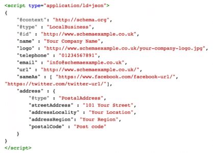 what is schema code