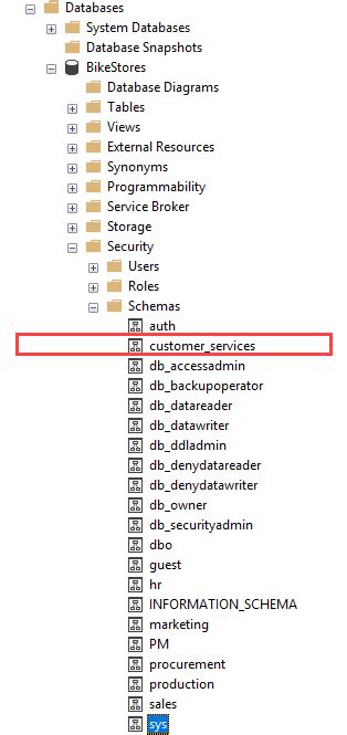 what is schema id in sql server