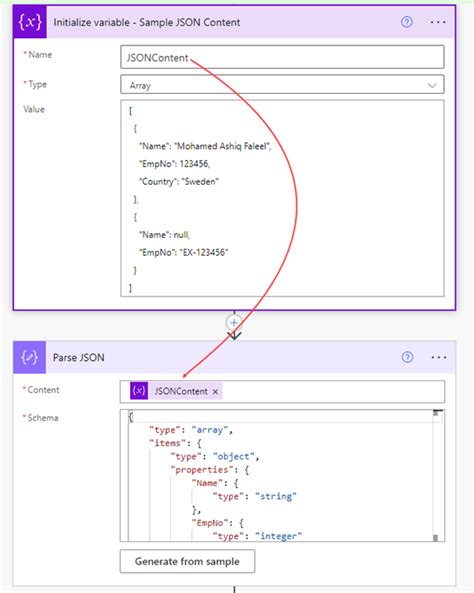 what is schema validation failed