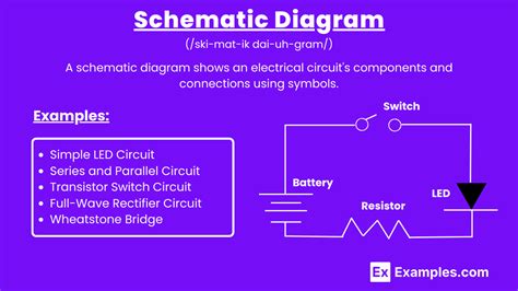 What Is Schematic Diagram Example