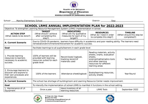 What Is School Implementation Plan