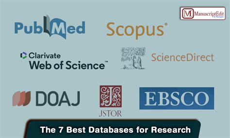 what is scientific databases