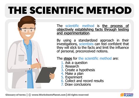 what is scientific method discuss