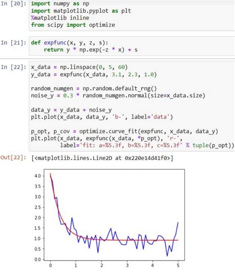 what is scipy optimize in python