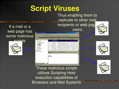 what is script virus in computer