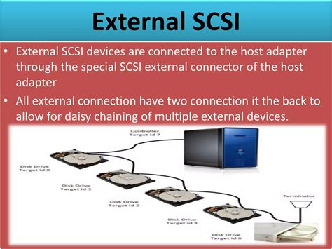 What Is Scsi In Cloud Computing