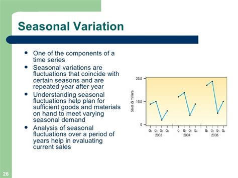 what is seasonal variation in statistics with example