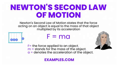 what is second law of motion class 9 examples