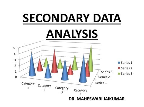 what is secondary analysis
