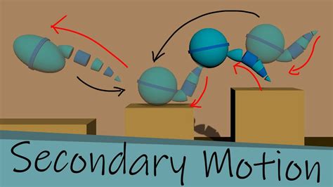 what is secondary motion in animation