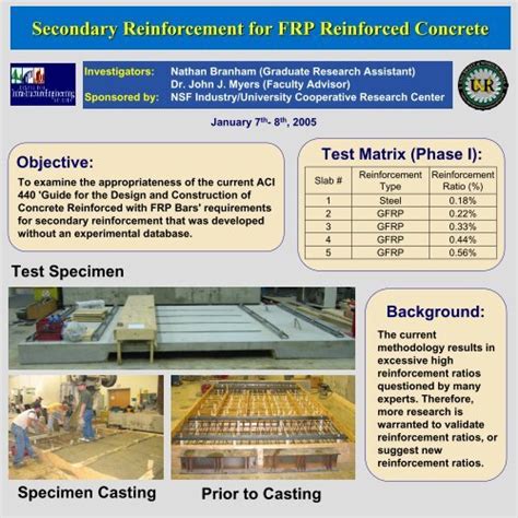 What Is Secondary Reinforcement In Concrete