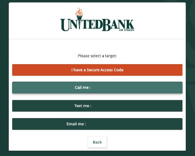 What Is Secure Access Code