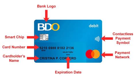 what is security code in bdo debit card