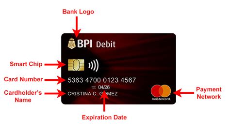 what is security code in bpi debit card