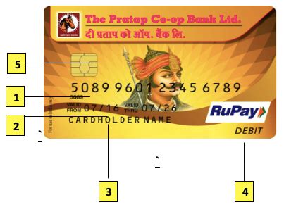 what is security code in rupay debit card