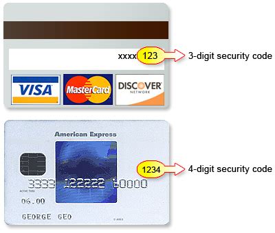 what is security code in visa debit card