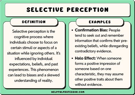 what is selective perception in consumer behaviour