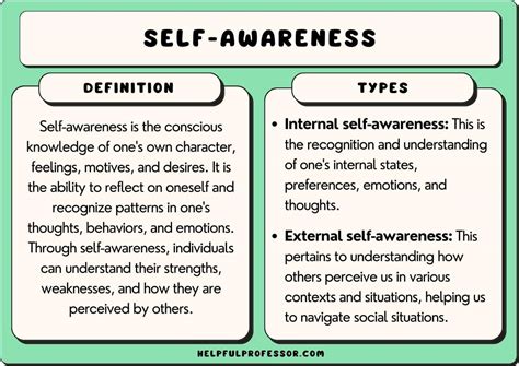 What Is Self Awareness And Examples