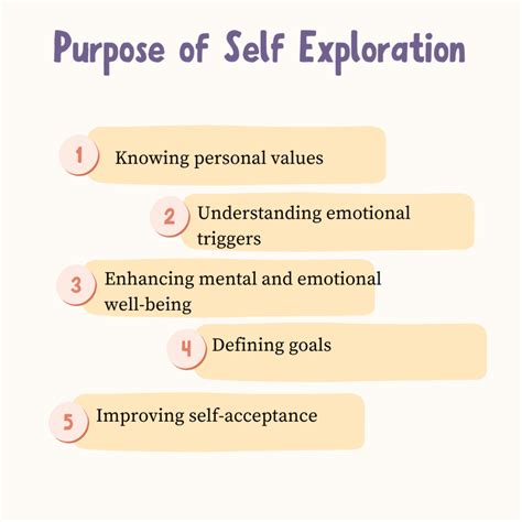 Cool What Is Self Exploration In Human Values Updated