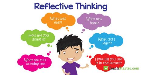what is self reflection in education