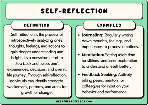 what is self reflection meaning
