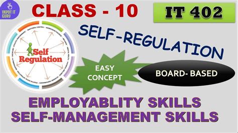 What Is Self Regulation In Computer Class 10