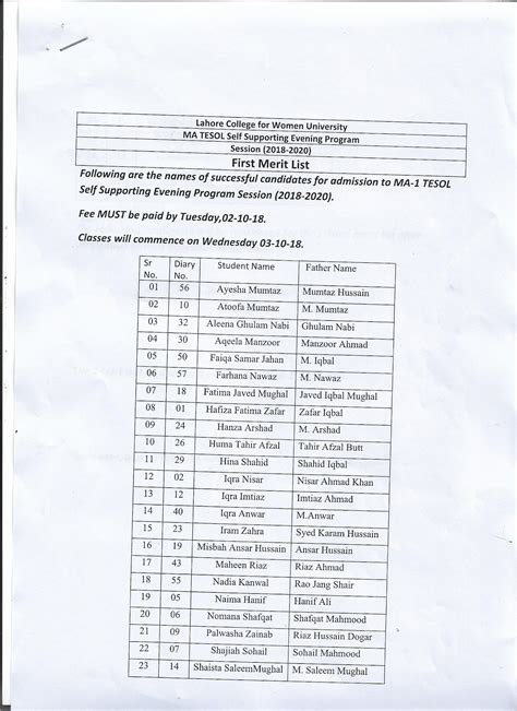 what is self supporting program in lcwu