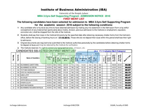 what is self supporting program in university