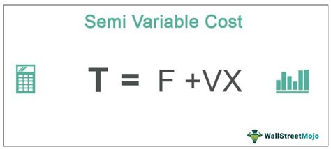 what is semi variable cost and examples