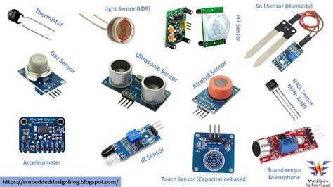 What Is Sensors In Embedded System