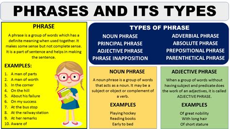 what is sentence and phrase with examples