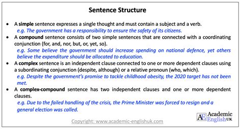 what is sentence structure in academic writing