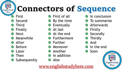 What Is Sequence In English
