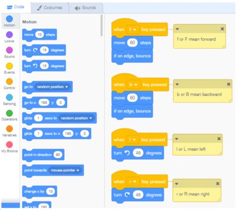 what is sequential programming