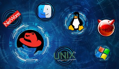 what is server operating system example