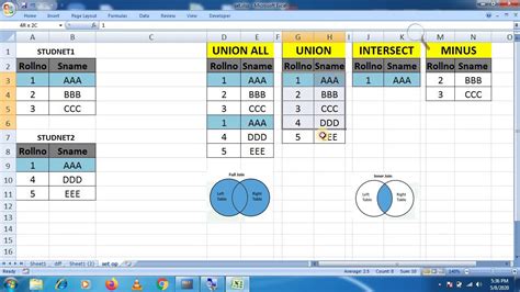 what is set intersection in dbms