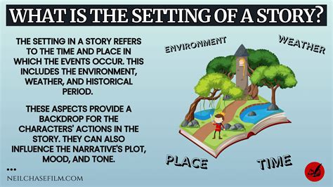 what is setting and give examples