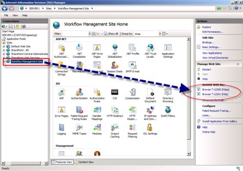 what is sharepoint workflow manager