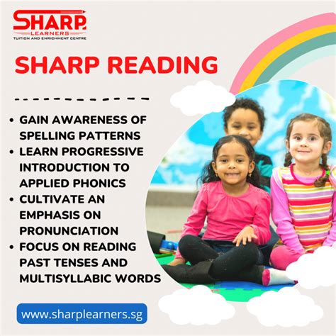 What Is Sharp Reading