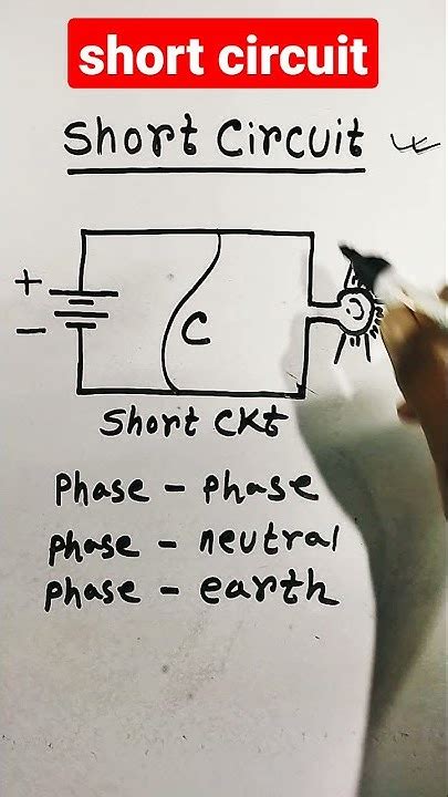 what is short circuit in electrical engineering