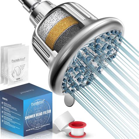 What Is Shower Head Filter