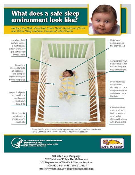 What Is Sids And How Can It Be Prevented