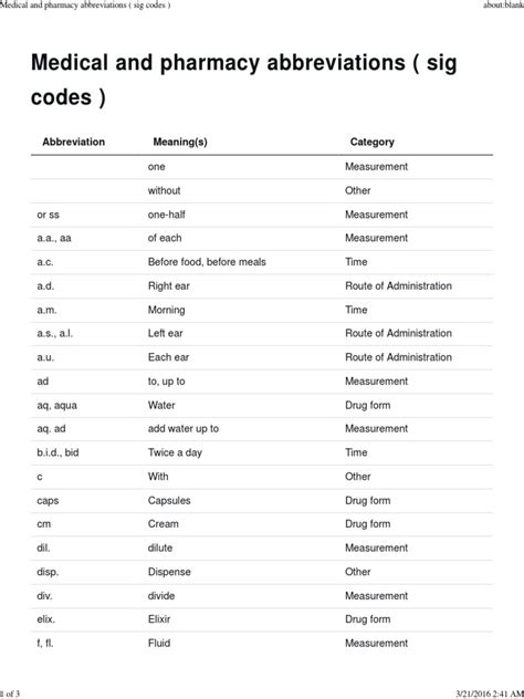 what is sig in medical terms