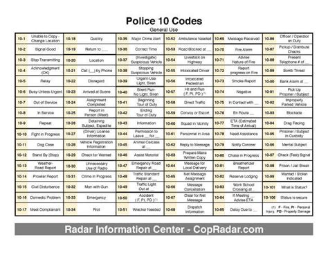 what is signal 13 police code