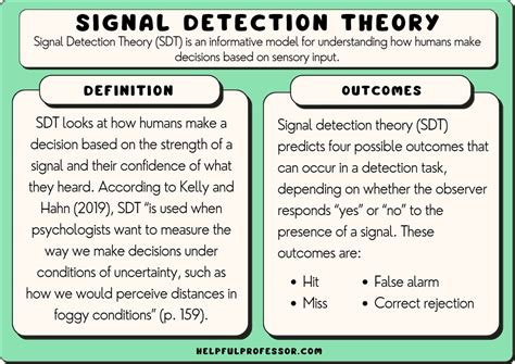 What Is Signal Detection