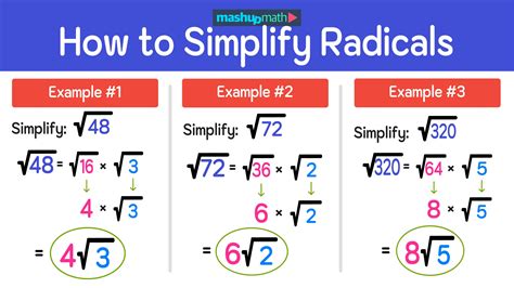 what is simplified radical form in math