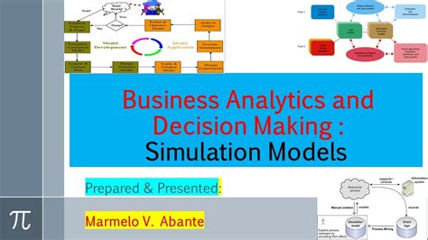 what is simulation in business analytics