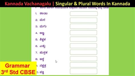What Is Simulation In Kannada Language